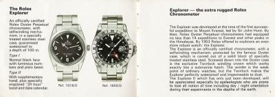 libretti rolex explorer 1981|The Complete Guide To The Rolex Explorer .